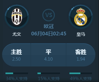 的成功能